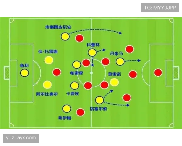 克洛普战术优势凸显，攻防转换提速助球队再创佳绩