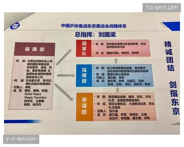 中国队教练组结构调整引关注，新战略全力备战赛事挑战