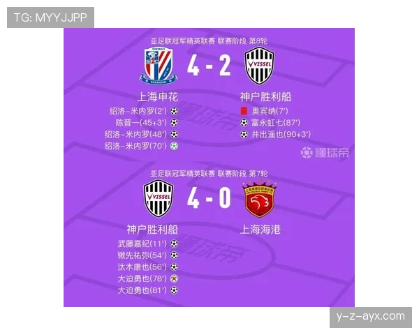 亚冠联赛官方发布最新赛程安排 亚冠联赛官方发布最新赛程安排