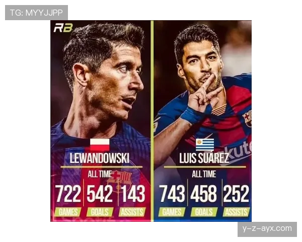 莱万多夫斯基加盟巴萨后能否延续巅峰状态解析