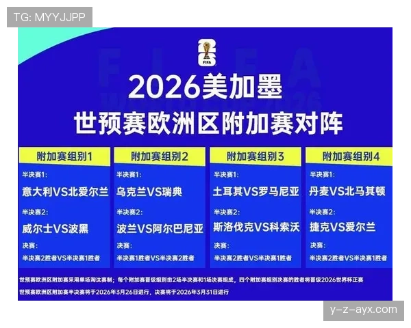 荷兰队2026世界杯小组赛赛程分析及出线前景预测