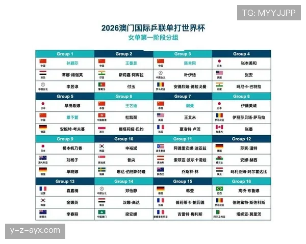 2026世界杯小组赛赛程怎么安排