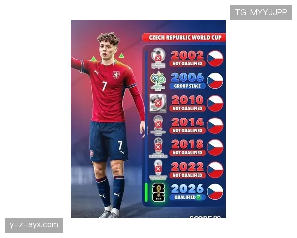 捷克2026世界杯阵容预测:谁将扛起东欧铁骑进攻大旗